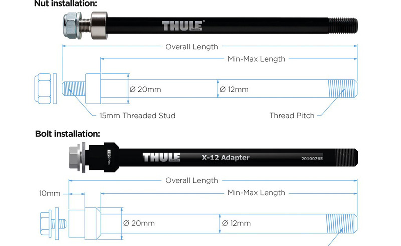 Thule Thru Axle Adapter Shimano M12x1.50 190mm